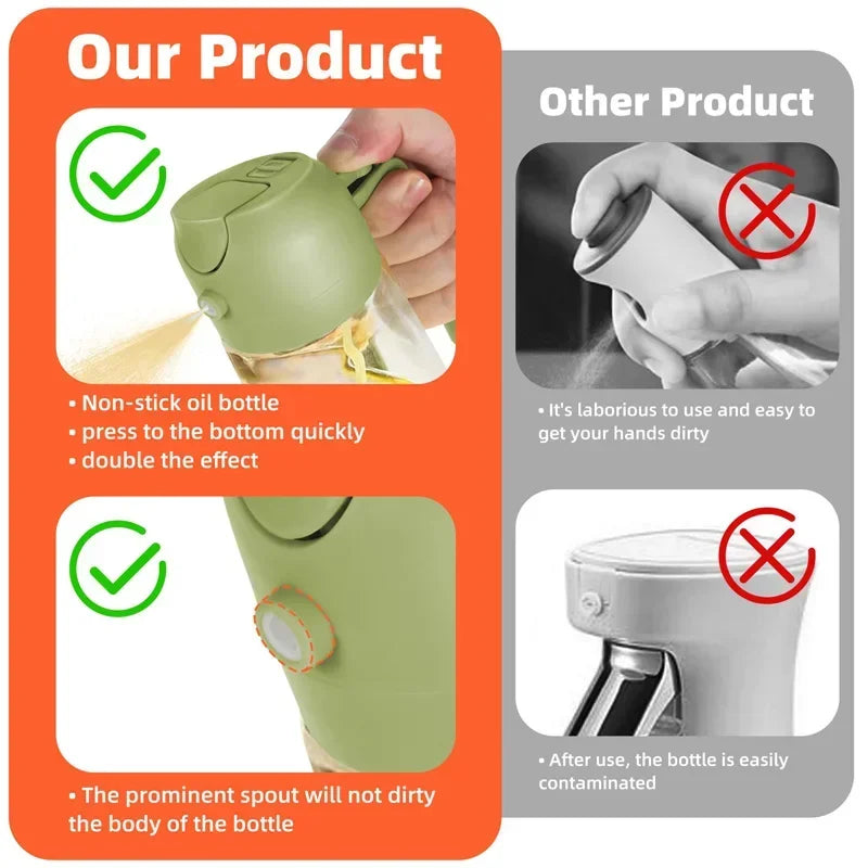 2-in-1 Dual Function Oil Spray and Pour Dispenser