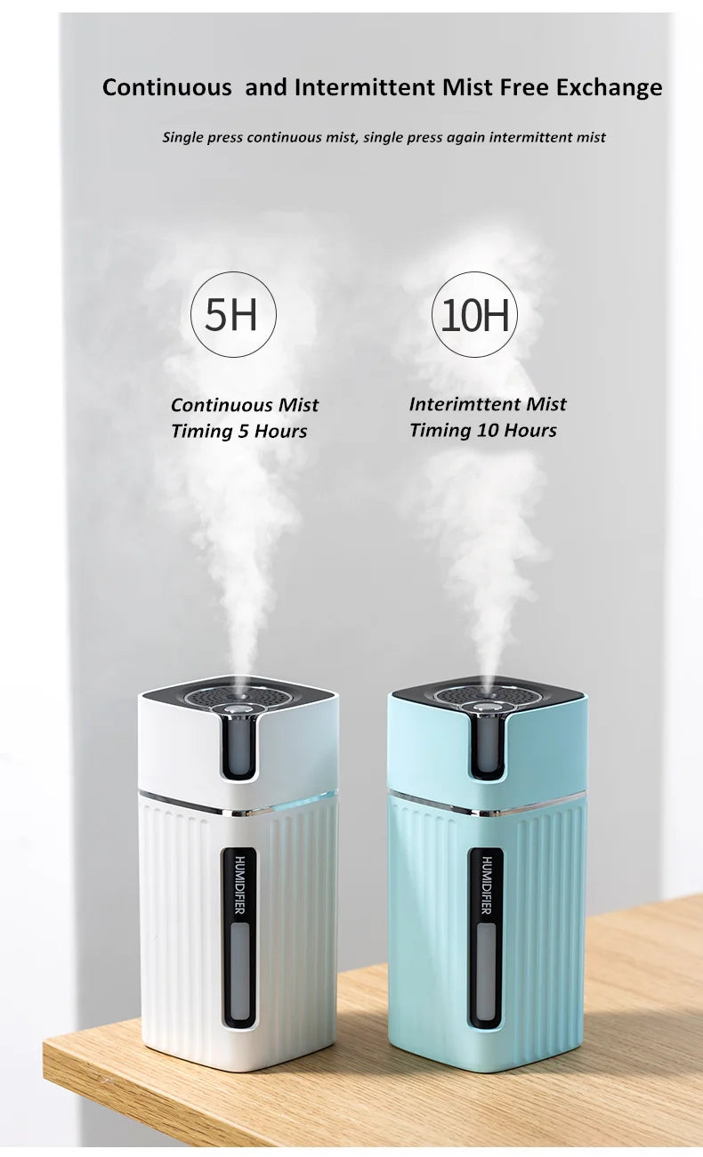 Portable Ultrasonic Cool Mist Air Humidifier for Home and Office - 13