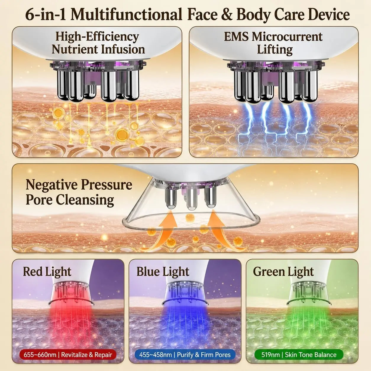 3-in-1 Face and Body Sculpting Massager - 8