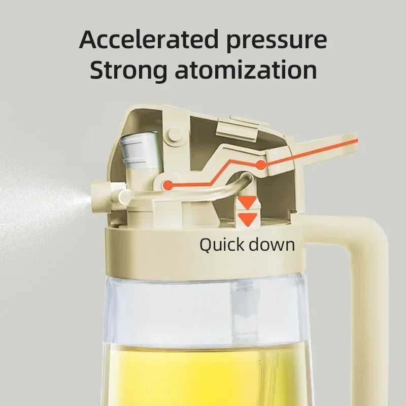 2-in-1 Kitchen Oil Dispenser and Spray Bottle