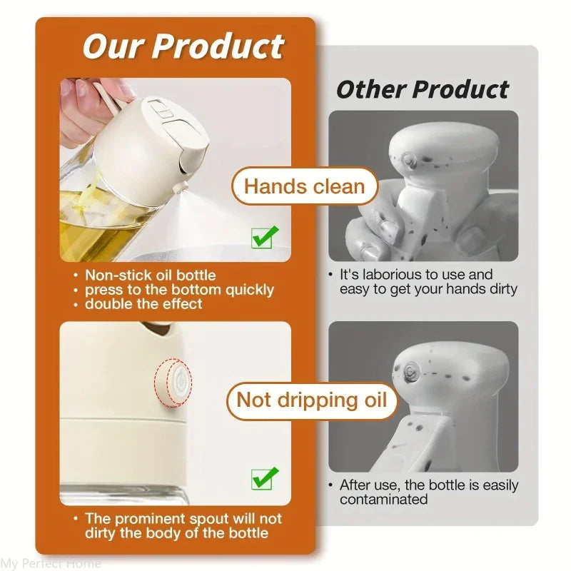 2-in-1 Kitchen Oil Spray and Pour Dispenser