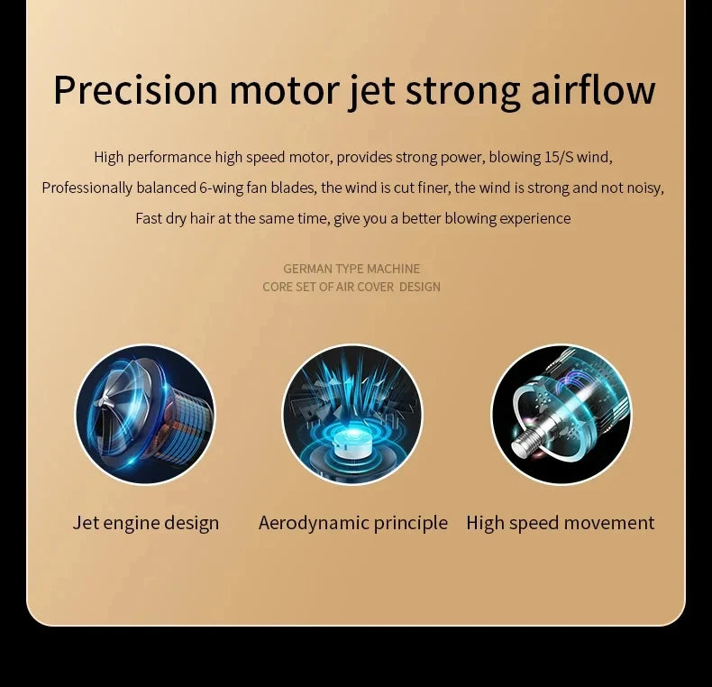 Professional High-Speed Ionic Hair Dryer for Fast Drying