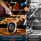 Digital Instant-Read Meat Thermometer for Kitchen and BBQ