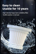 Portable Cordless Handheld Vacuum for Car and Home