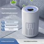 Portable Negative Ion Air Purifier for Home and Office