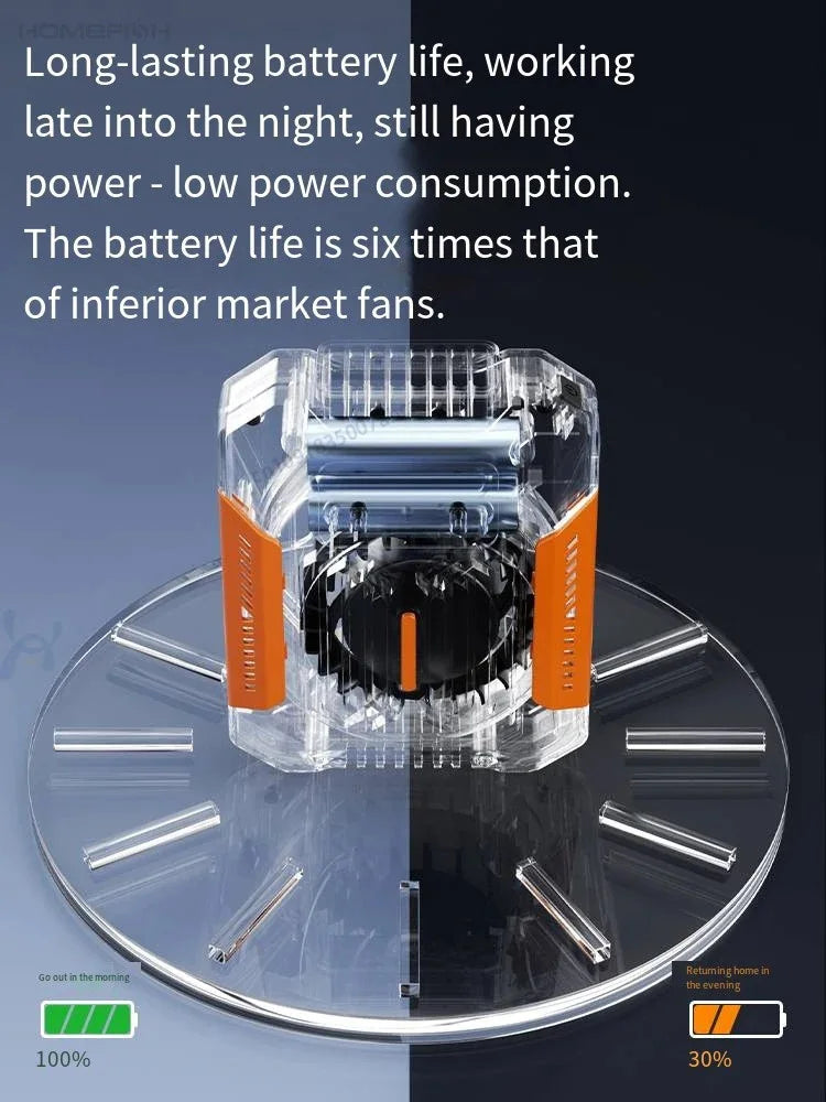 Portable Waist Clip Cooling Fan with Power Bank - 5