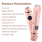 Waterproof Electric Shaver for Women