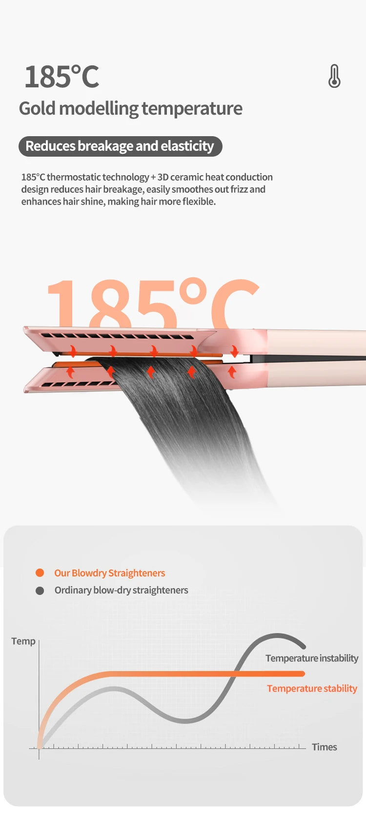 2-in-1 Professional Hair Dryer and Straightening Iron - 13