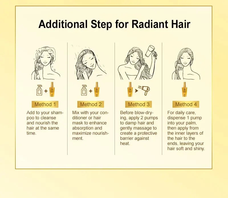 Amino Acid Revitalizing Hair Oil for Dry and Damaged Hair - 24