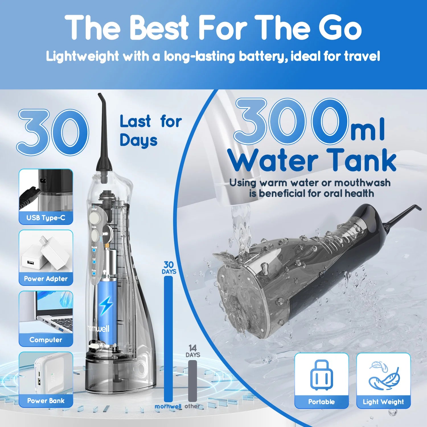 Portable Rechargeable Electric Water Flosser - 3