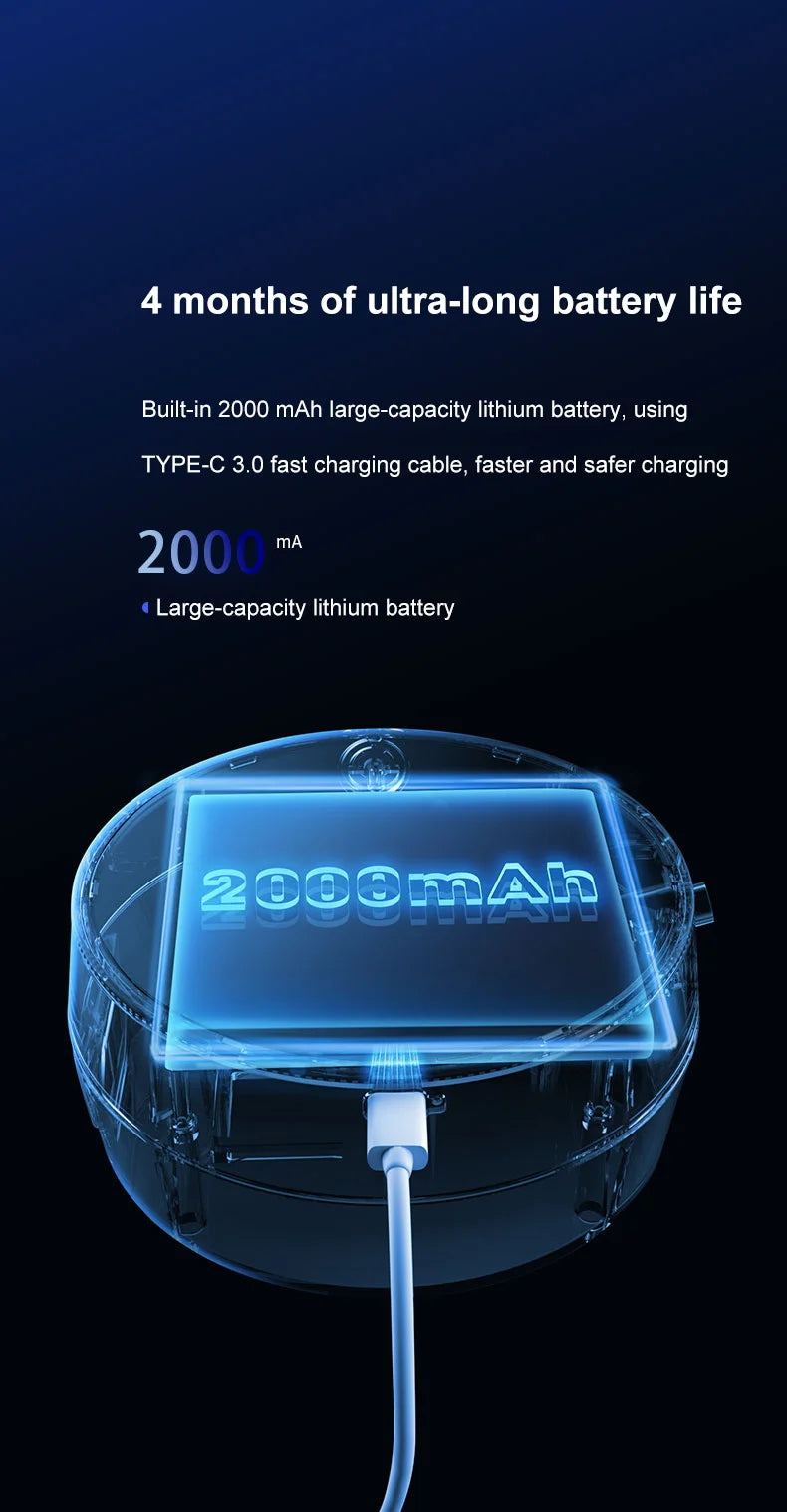 Automatic Touchless Foam Soap Dispenser with Temperature Display