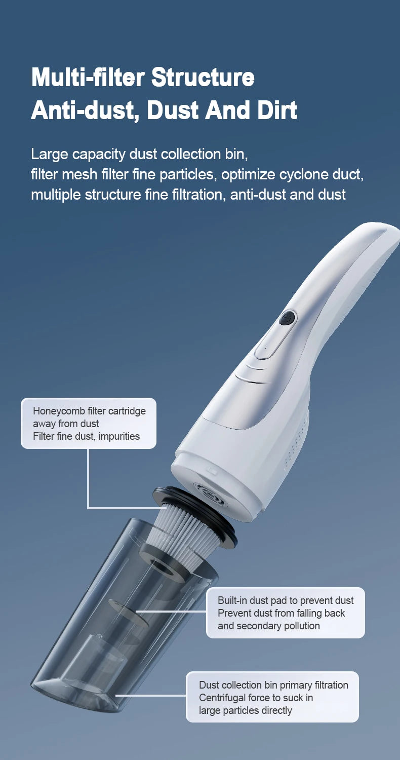 Cordless Handheld Vacuum Cleaner for Home and Car