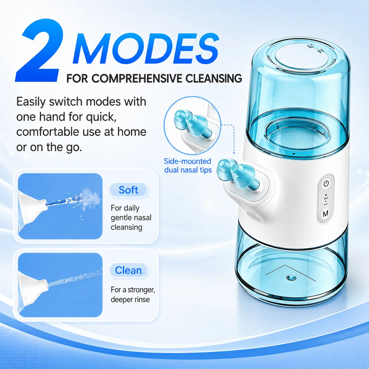Portable Electric Nasal Irrigator for Sinus Relief - 2