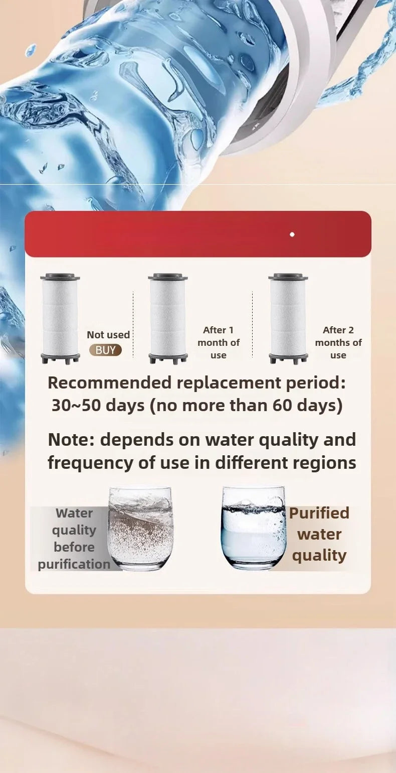 Portable Pressurized Shower Head for Travel and Home - 11