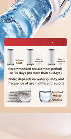 Portable Pressurized Shower Head for Travel and Home