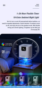1000ML Portable Smart Dehumidifier for Home and Bedroom