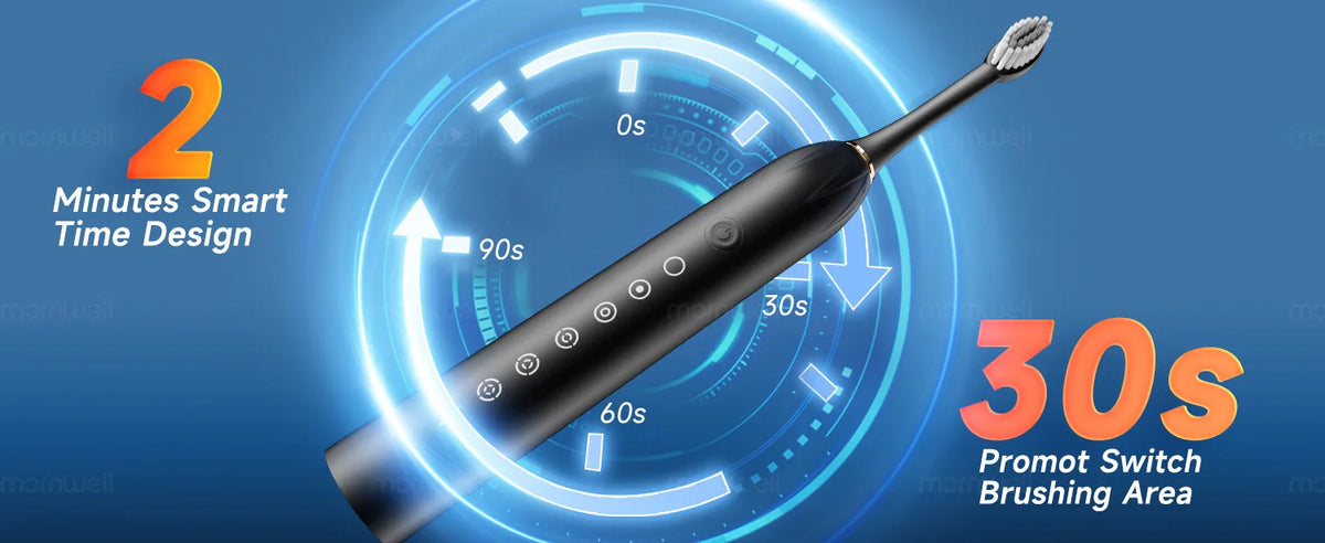 Portable Water Flosser and Sonic Electric Toothbrush Combo Set