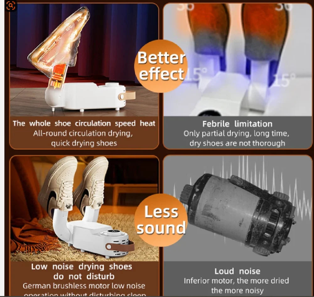 Intelligent Electric Shoe Dryer and Deodorizer - 3