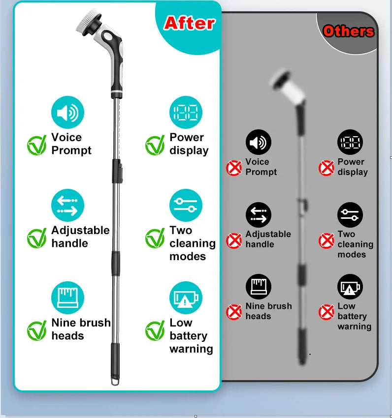 Multifunctional Electric Rotary Cleaning Brush