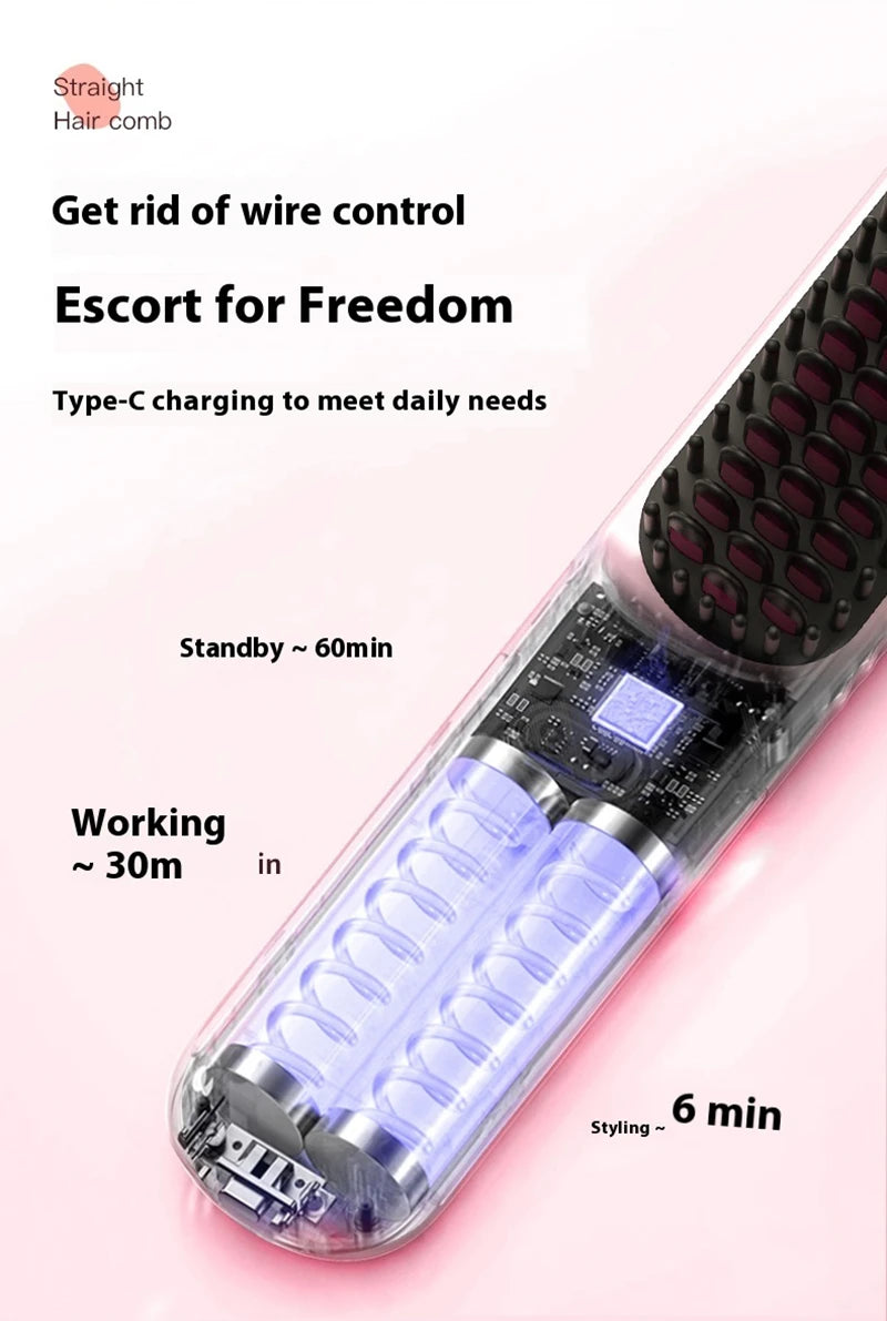 Fast-Heating Cordless Ionic Hair Straightener Brush