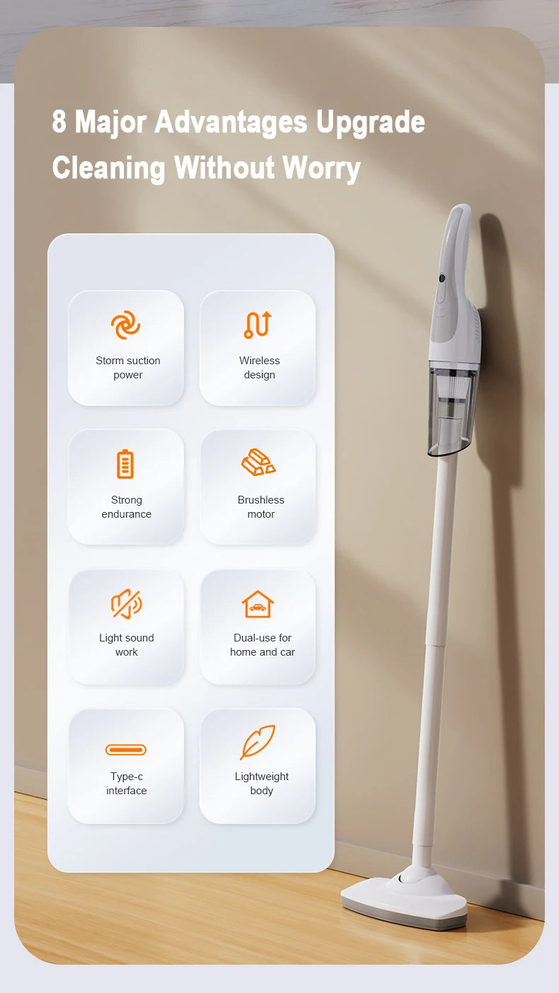 Cordless Handheld Vacuum Cleaner for Home and Car