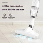 Portable Wireless Handheld Vacuum Cleaner for Home and Car