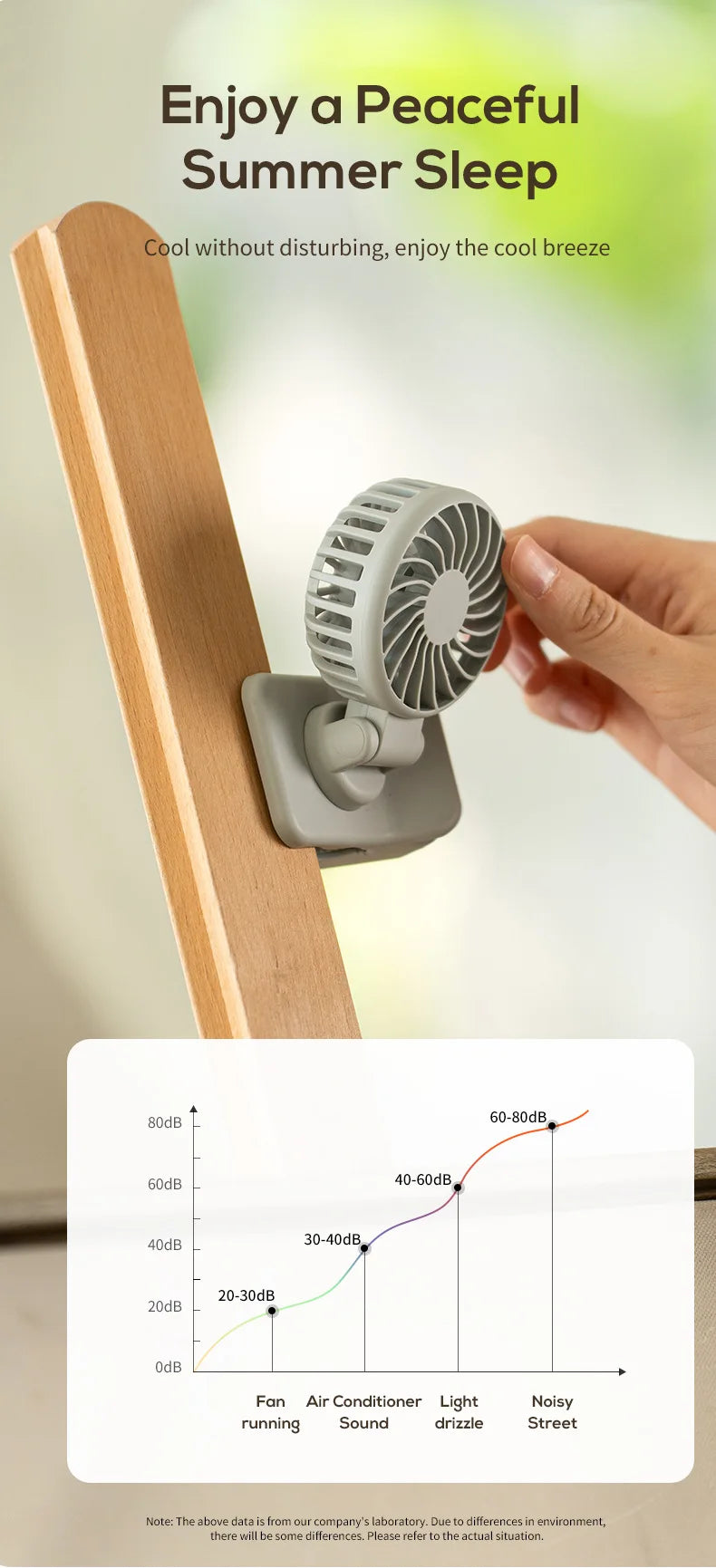 Portable USB Rechargeable Clip-On Cooling Fan - 16