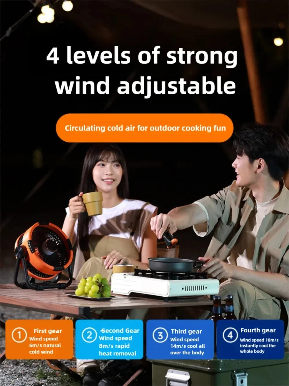 Portable Rechargeable Camping Fan with Night Light and Power Bank