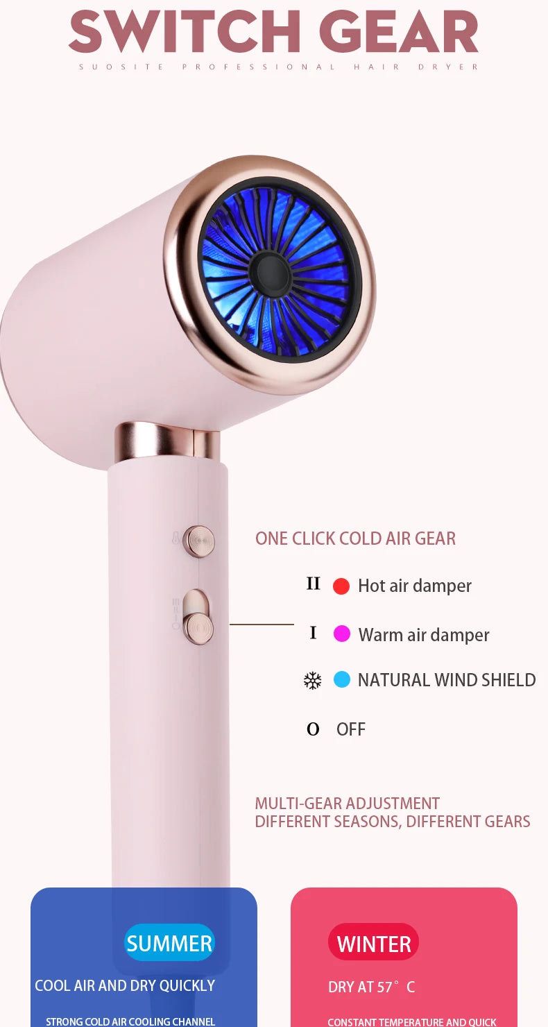 Professional 2000W Ionic Hair Dryer for Fast Styling