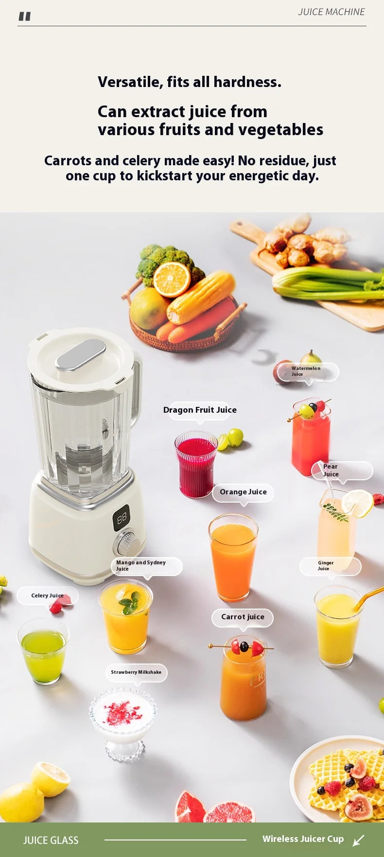 Portable Wireless Blender for Smoothies and Juices