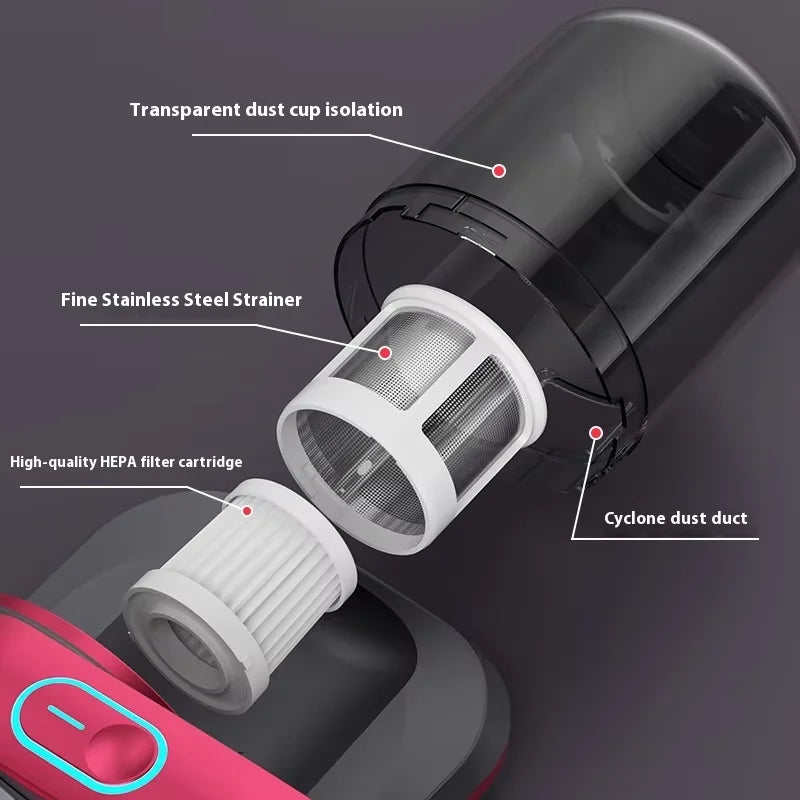 Wireless Handheld Mattress Vacuum and Mite Remover