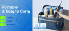 3-in-1 Professional Oral and Facial Cleaning Kit