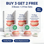 Adjustable Cosmetic Dentures for Instant Smile Restoration