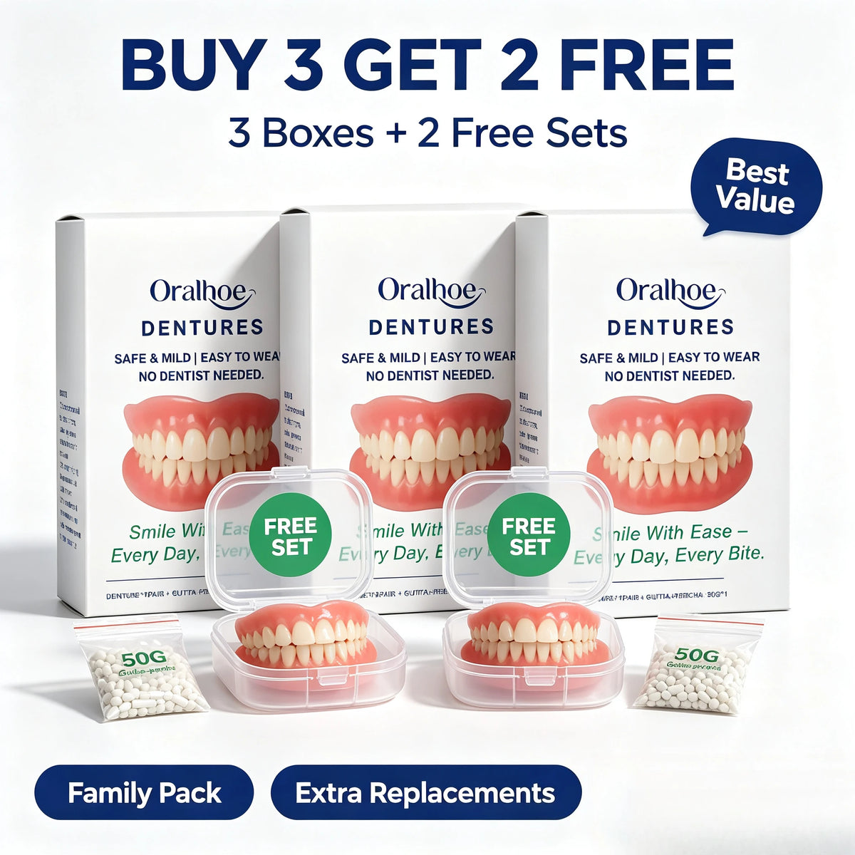 Adjustable Cosmetic Dentures for Instant Smile Restoration