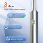 Electric Water Flosser and Sonic Toothbrush Oral Care Combo Kit