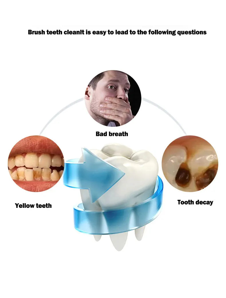 360-Degree U-Shaped Automatic Sonic Electric Toothbrush - 11