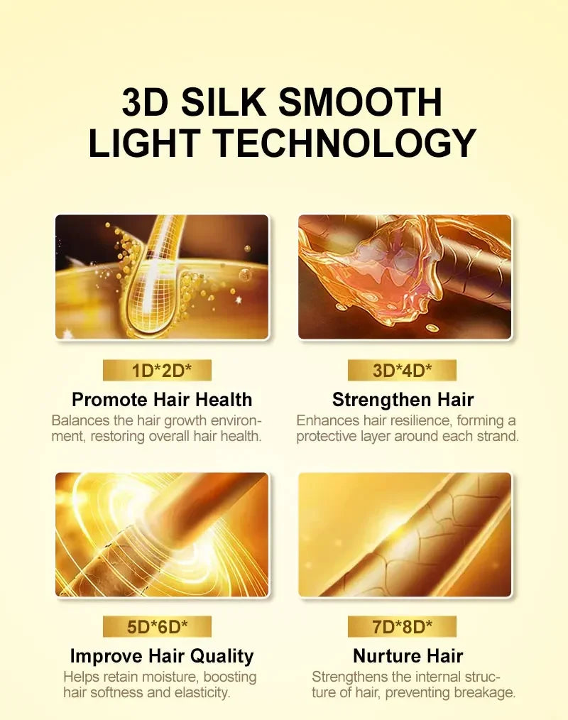 Amino Acid Revitalizing Hair Oil for Dry and Damaged Hair - 15