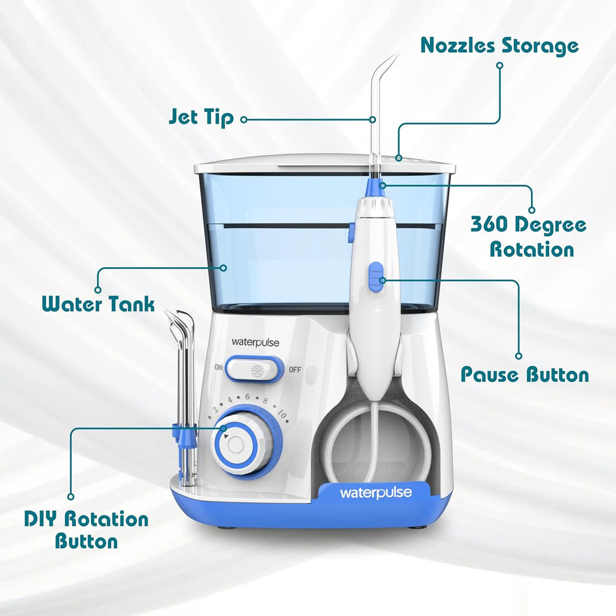 Electric Dental Water Flosser for Teeth with 800ml Tank