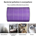Replacement Air Purifier Filter for Xiaomi Models