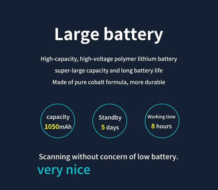 Intelligent Scanning Language Translator Pen