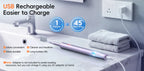 Electric Water Flosser and Sonic Toothbrush Oral Care Combo Kit