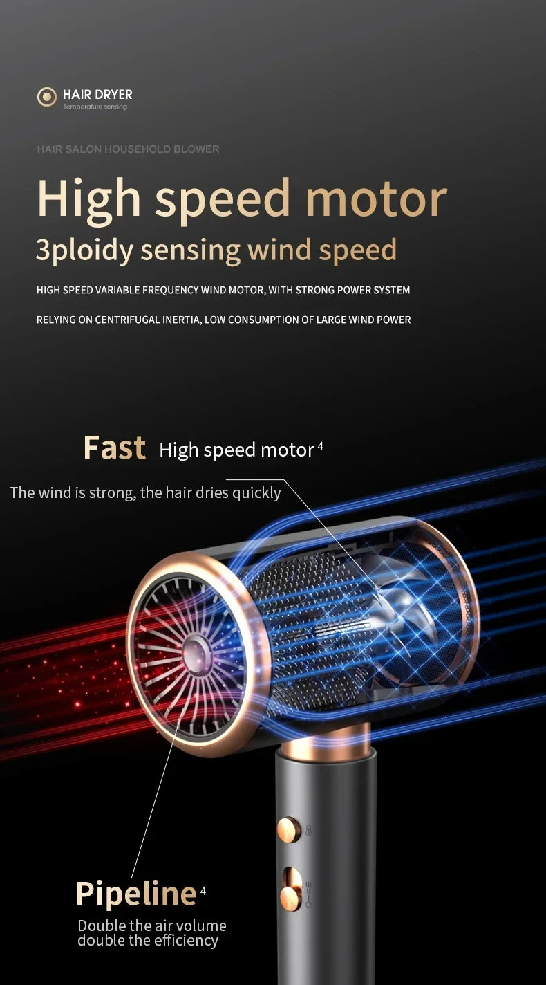 Professional High-Speed Ionic Hair Dryer for Fast Drying