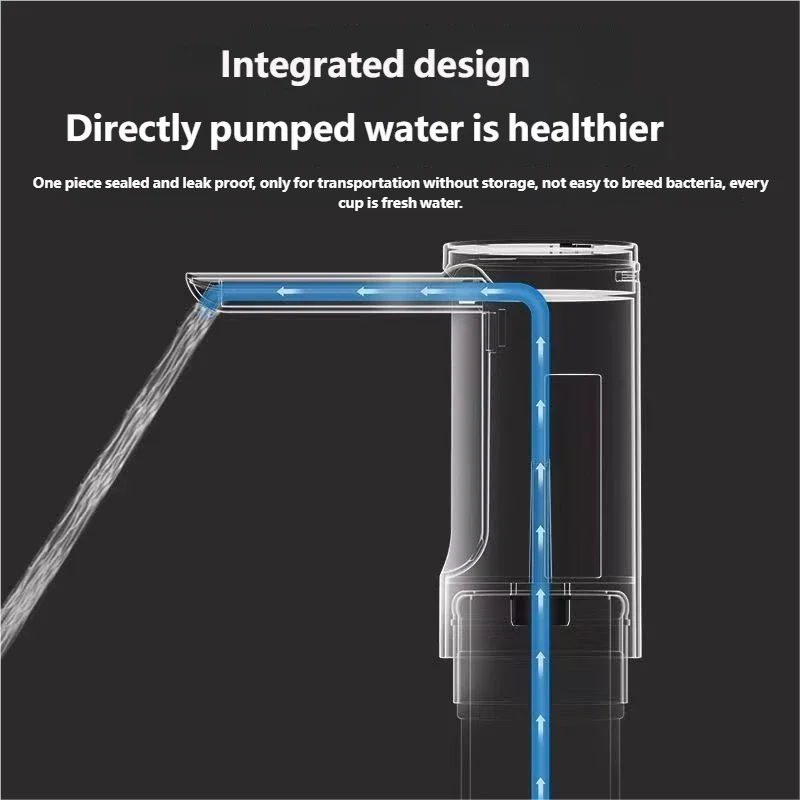 Automatic Rechargeable Electric Water Bottle Pump with Digital Display