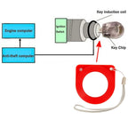 Automotive ECU Immobilizer Key Coil Signal Tester