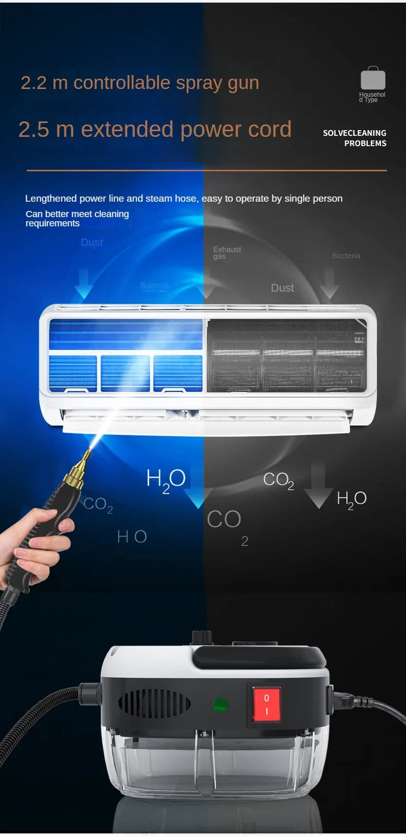 High-Pressure Portable Steam Cleaner for Home and Car