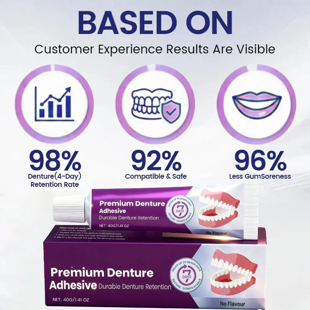 Thermoplastic Denture Adhesive for Secure Long-Lasting Hold