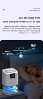 1000ML Portable Smart Dehumidifier for Home and Bedroom