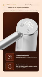 Automatic Rechargeable Electric Water Bottle Pump with Digital Display