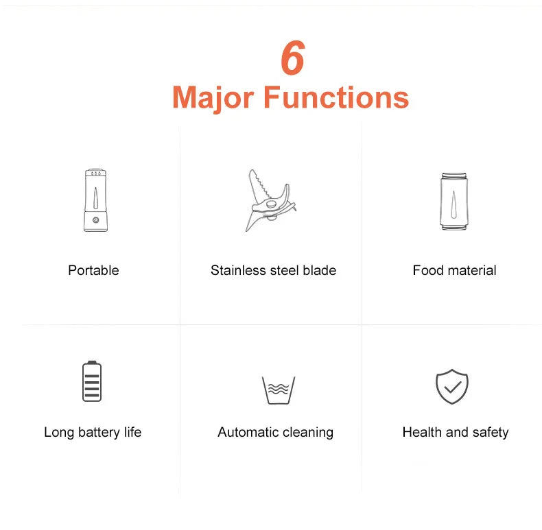 Portable Electric Rechargeable Juicer Blender Cup