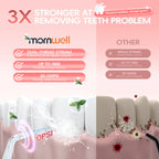 Portable Rechargeable Electric Water Flosser for Teeth